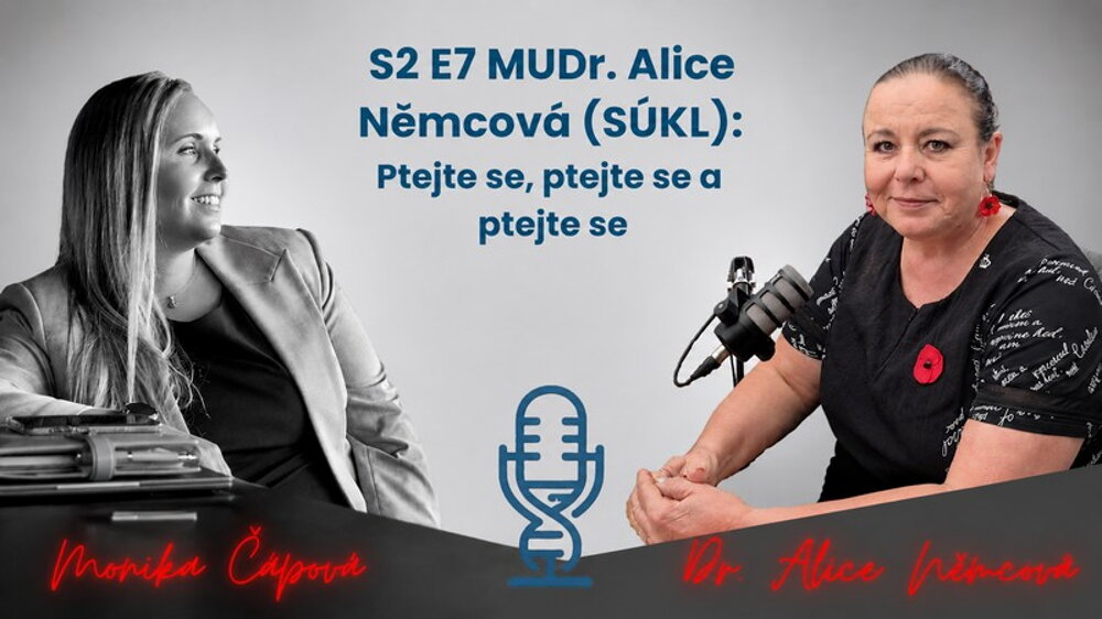 Podcast Testováno na Lidech